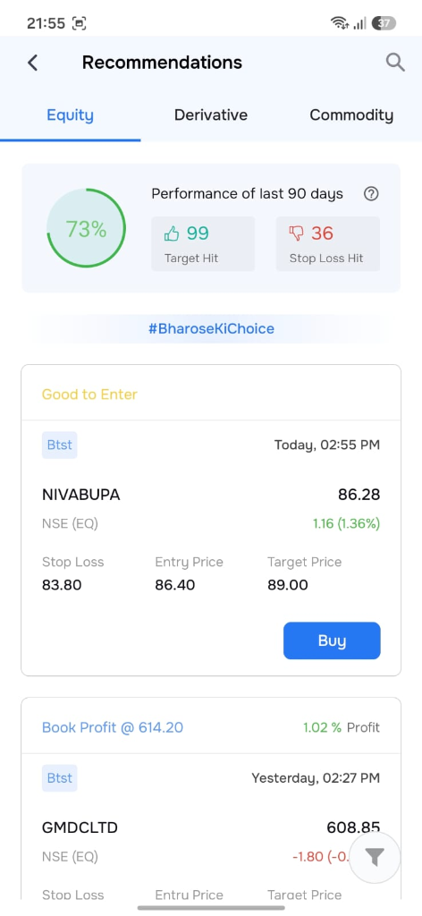 Sharekhan Mobile App - Algo Recommendations & Entry Signals