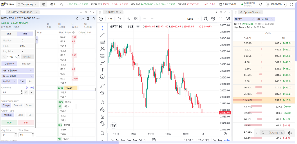 Sharekhan Trading Terminal - 3 Column Layout