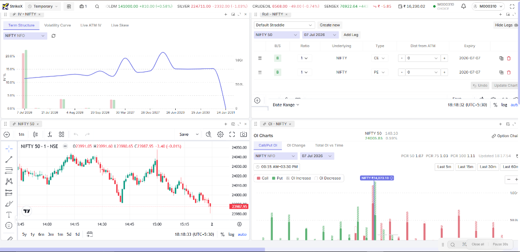 Sharekhan Trading Terminal - Baskets Portfolio