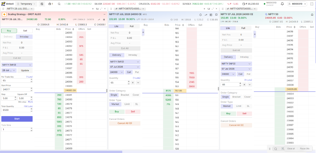 Sharekhan Trading Terminal - Scaling Strategy Layout